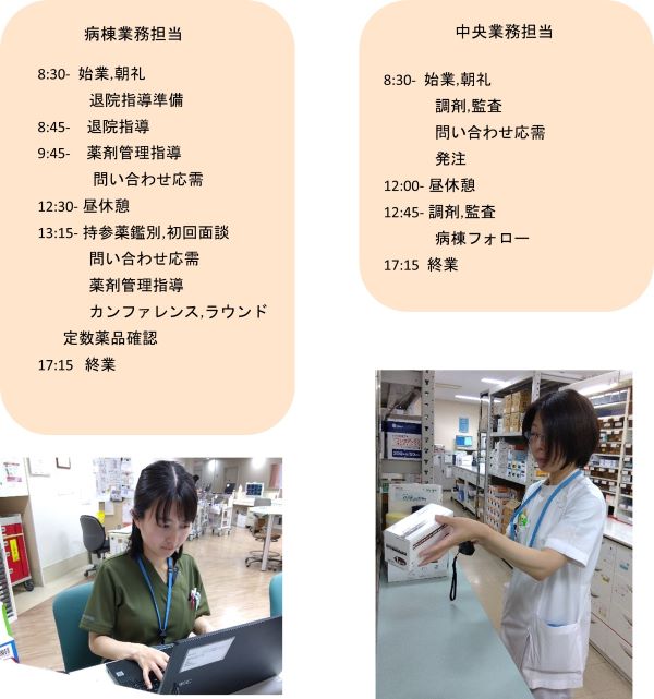 業務スケジュール