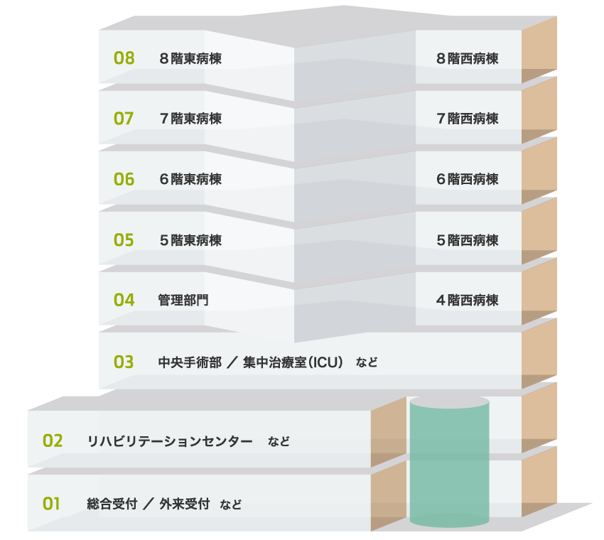 フロアマップ