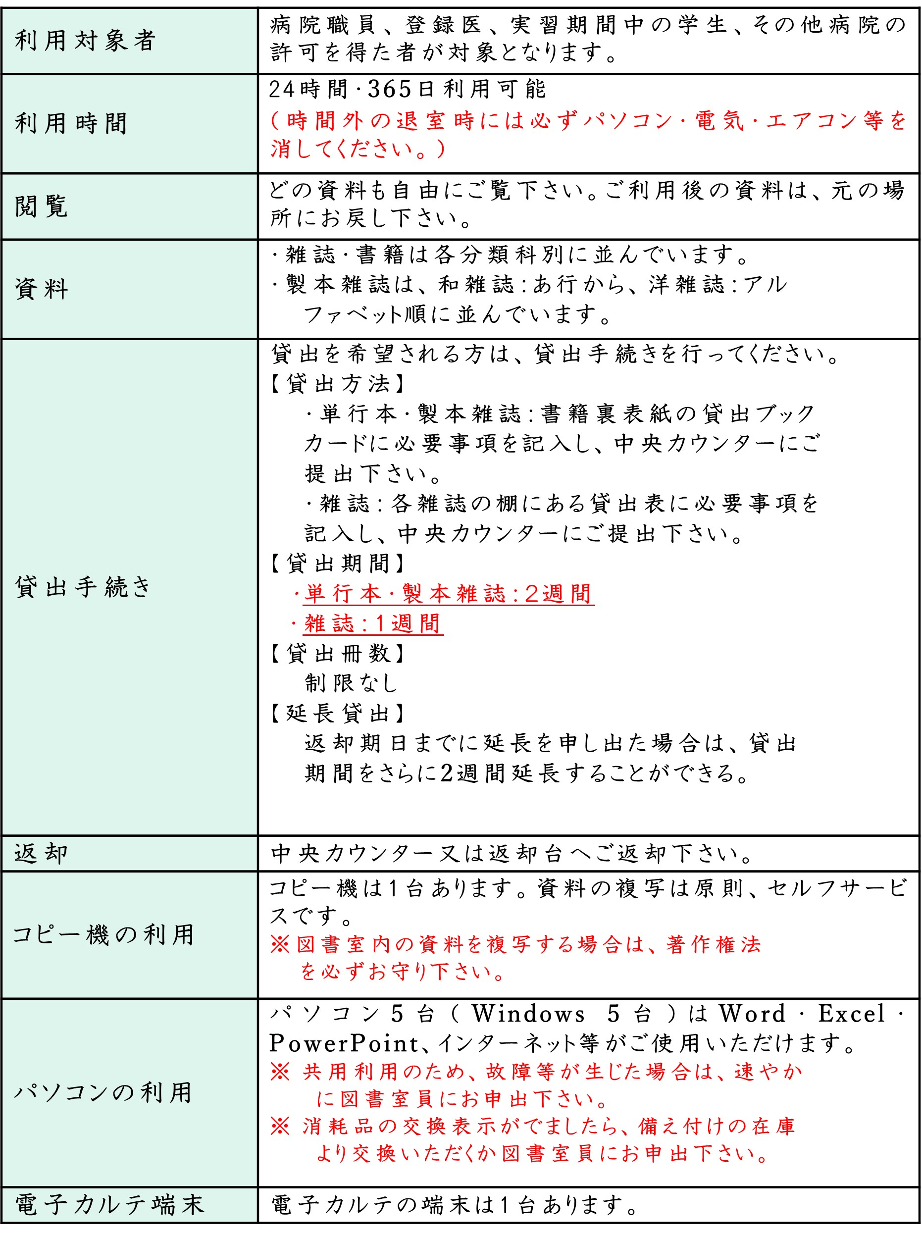 図書室の利用について<